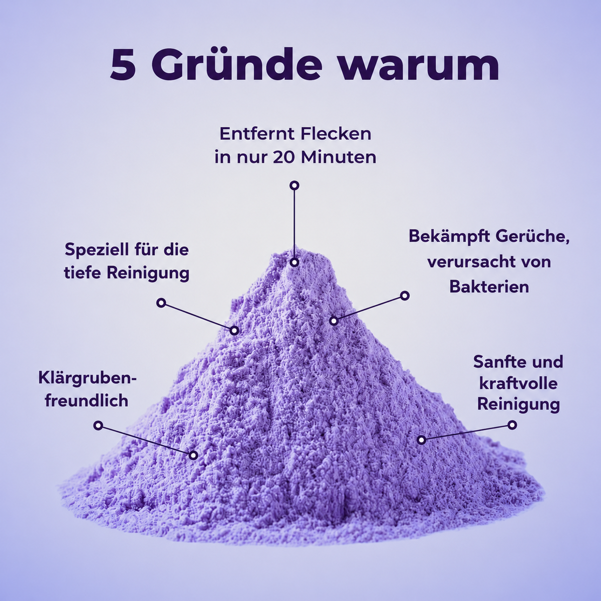 Insta-Action FoamClean Schaum für eine mühelos strahlend saubere Toilette